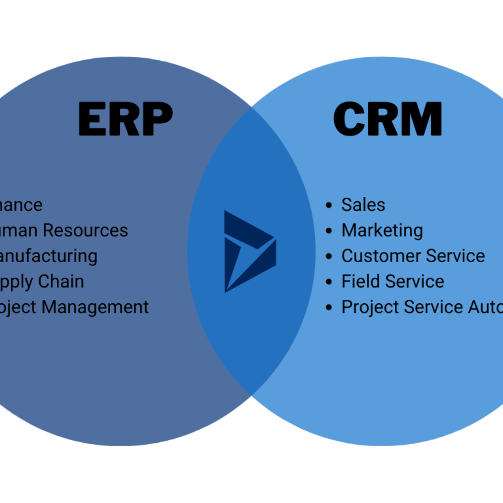 33.-ERP-vs-CRM-difference