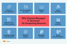 The Hidden Costs of Downtime